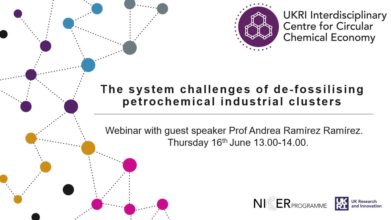 The system challenges of de-fossilising petrochemical industrial clusters