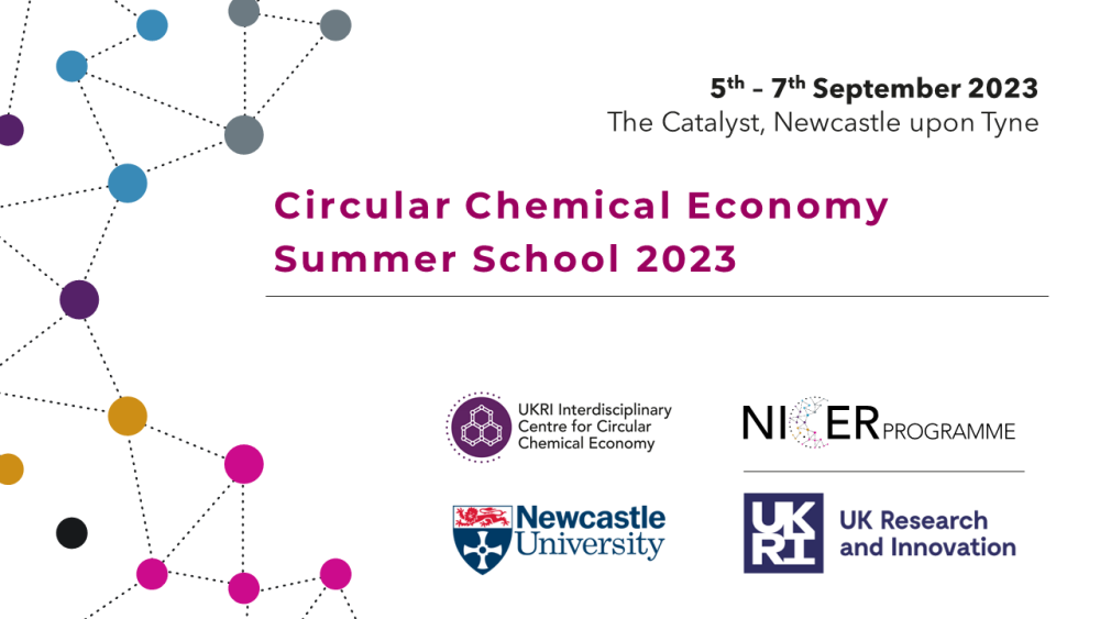UKRI Interdisciplinary Centre for Circular Chemical Economy Summer School 2023